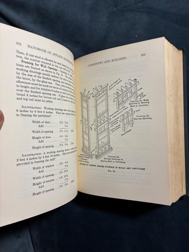 Handboek Toegepaste Wiskunde door Grazda, Brenner, Minrath - 4e editie afbeelding 10