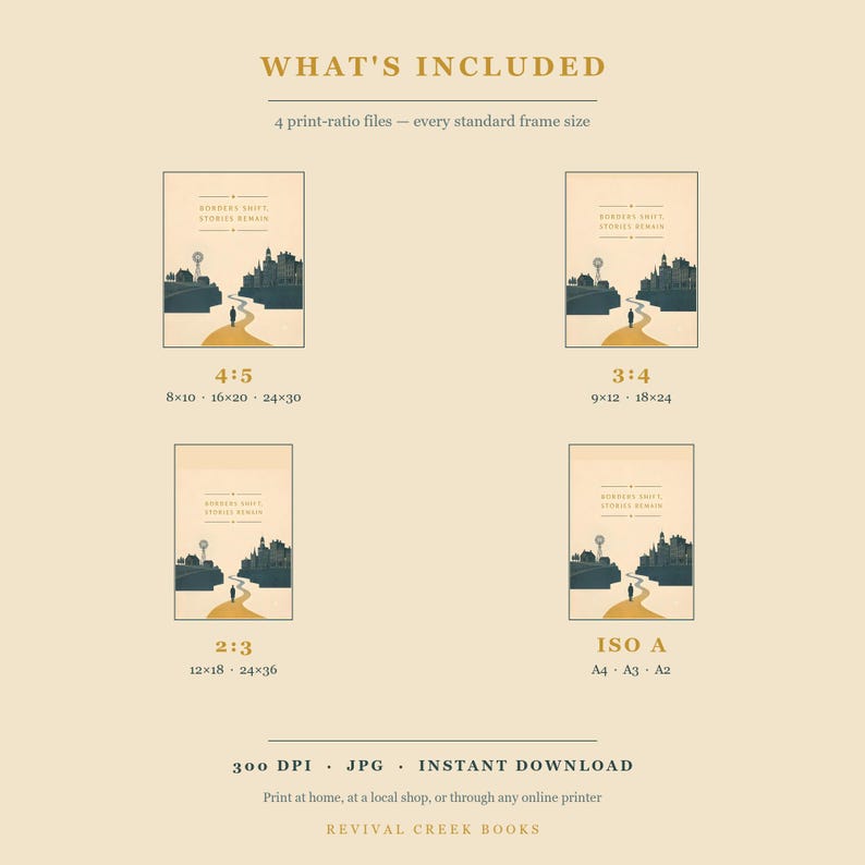 May include: A digital art print set titled WHAT'S INCLUDED featuring four aspect ratios: 4:5, 3:4, 2:3, and ISO A. Each shows a silhouette of a person walking on a path toward a dark city skyline with the text BORDERS SHIFT, STORIES REMAIN. Includes 300 DPI JPG files.
