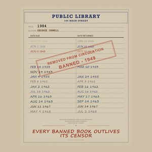1984 Banned Book Poster | George Orwell Library Card Print | Dystopian Literature Art afbeelding 6