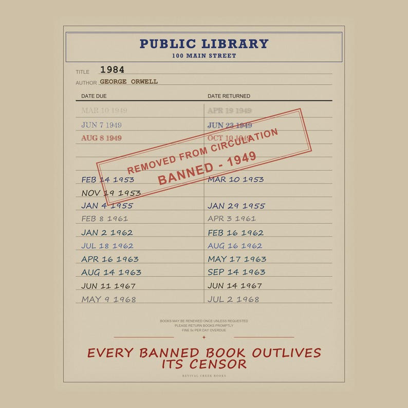 1984 Banned Book Poster | George Orwell Library Card Print | Dystopian Literature Art afbeelding 6
