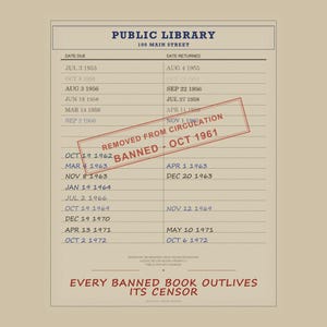 Banned Book Digital Poster - Vintage Library Card Print, Censorship Wall Art, Instant Download image 5