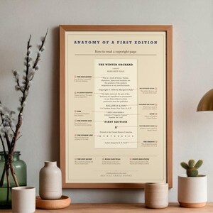 Anatomía de una primera edición - Póster de la página de derechos de autor, regalo para amantes de los libros (descarga digital) imagen 3