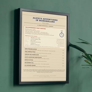 Alice in Wonderland - Lewis Carroll First Edition Census Poster, Book Lover Gift image 2