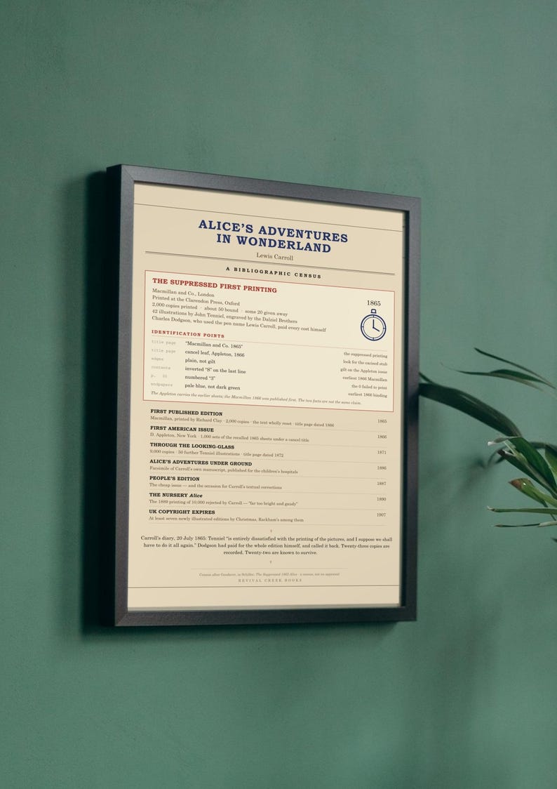 Alice in Wonderland - Lewis Carroll First Edition Census Poster, Book Lover Gift image 2