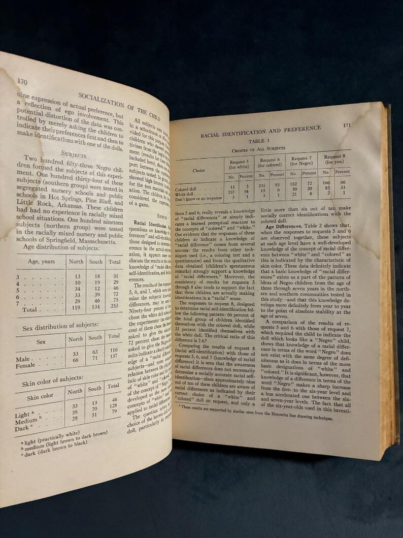 Lesungen zur Sozialpsychologie von Newcomb und Hartley, erste Auflage 1947 Bild 5