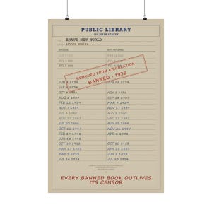 Brave New World Banned Book Poster | Aldous Huxley Library Card Print | Science Fiction Classic Print image 5