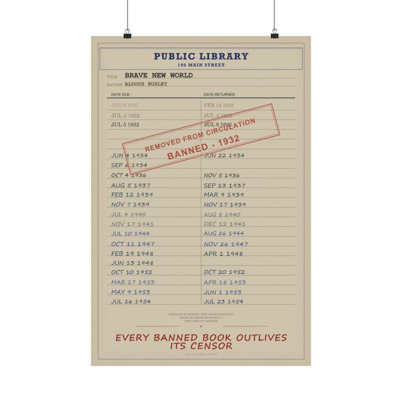 Brave New World Banned Book Poster | Aldous Huxley Library Card Print | Science Fiction Classic Print image 5