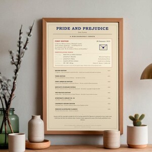 Pride and Prejudice - Jane Austen First Edition Census Poster, Book Lover Gift image 3