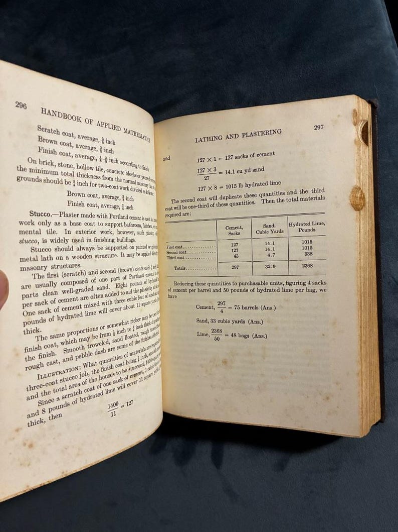 Handbook of Applied Mathematics by Martin E. Jansson First Edition Very Good Hardcover image 8