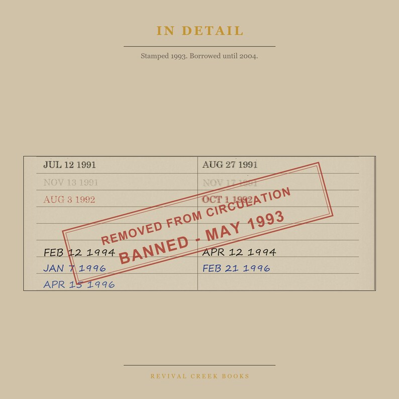 The Handmaid's Tale Banned Book Digital Poster | Margaret Atwood Library Card Print | Feminist Literature Art image 7