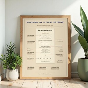 Anatomía de una primera edición - Póster de la página de derechos de autor, regalo para amantes de los libros (descarga digital) imagen 2