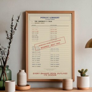 The Handmaid's Tale Banned Book Digital Poster | Margaret Atwood Library Card Print | Feminist Literature Art image 3