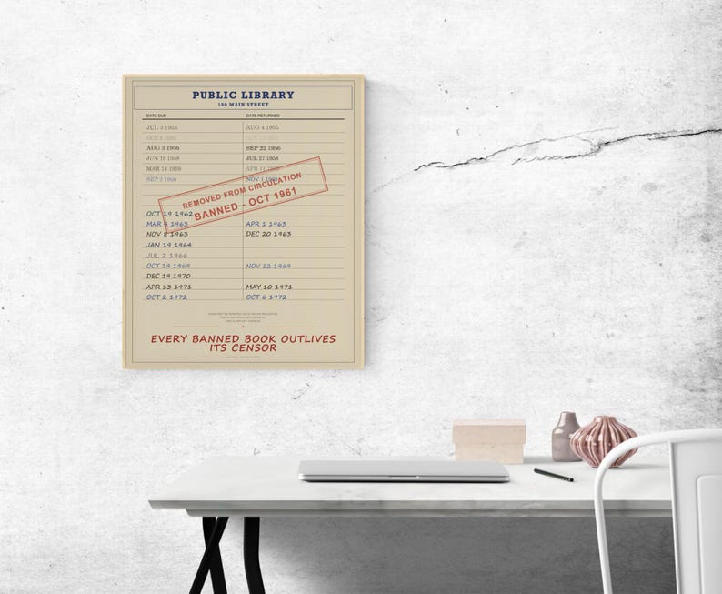Banned Book Digital Poster - Vintage Library Card Print, Censorship Wall Art, Instant Download image 2