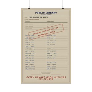 The Grapes of Wrath Banned Book Poster | John Steinbeck Library Card Print | Great Depression Art image 5