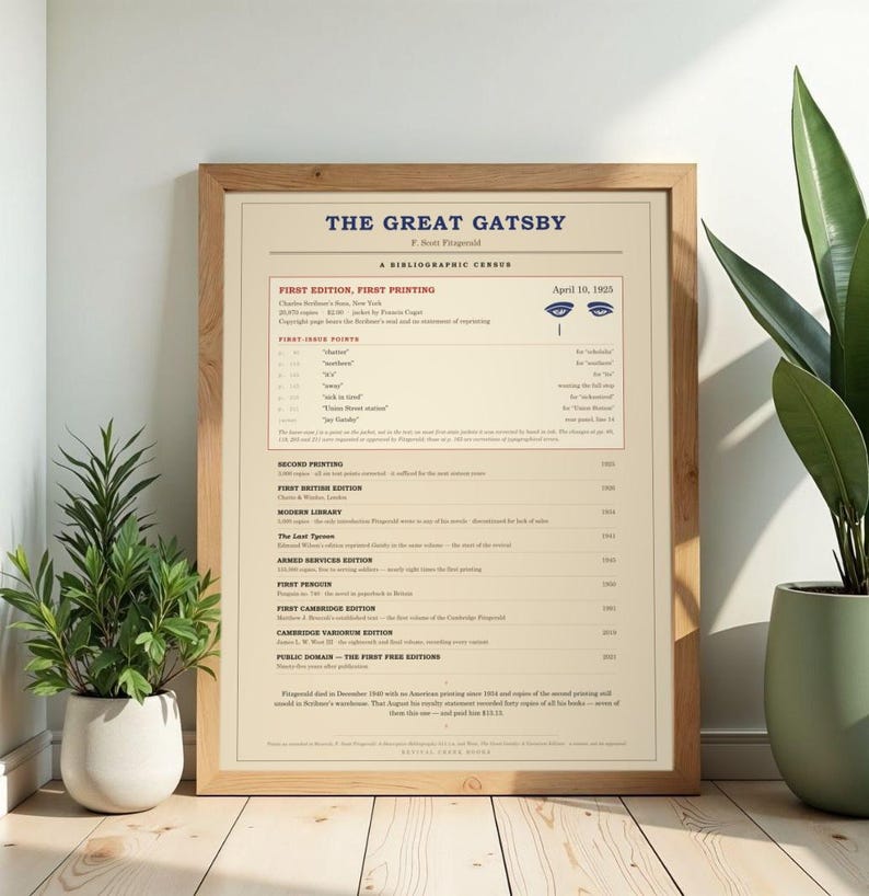 The Gatsby Bibliographic Census Print – F. Scott Fitzgerald First Edition (Digital Download) Bild 2