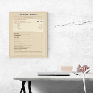 The Gatsby Bibliographic Census Poster – F. Scott Fitzgerald First Edition Details afbeelding 4