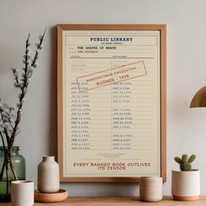 The Grapes of Wrath Banned Book Art | John Steinbeck Library Card (Digital Download) image 4