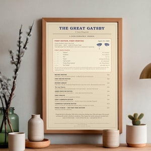 The Gatsby Bibliographic Census Poster – F. Scott Fitzgerald First Edition Details afbeelding 1