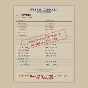 Ulysses Banned Book Poster | James Joyce Library Card Print | Irish Literature Print image 5
