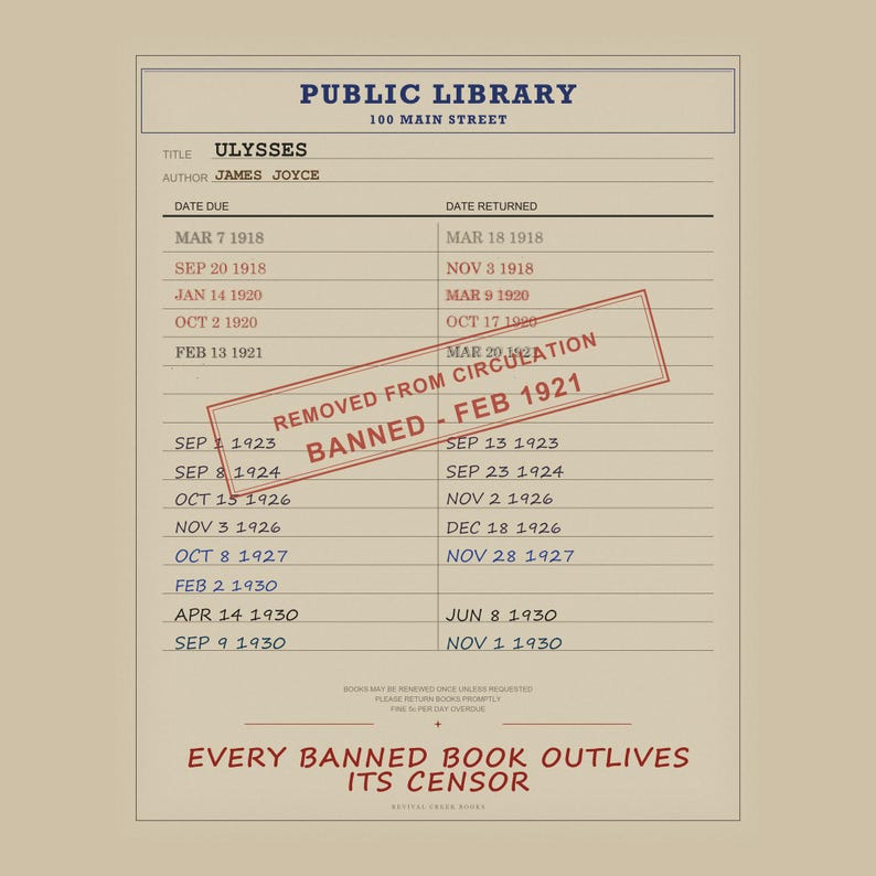 Ulysses Banned Book Poster | James Joyce Library Card Print | Irish Literature Print image 5