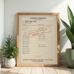 Brave New World Banned Book Poster | Aldous Huxley Library Card Print | Science Fiction Classic Print image 3
