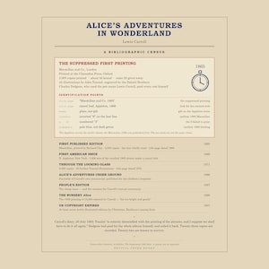 Alice in Wonderland - Lewis Carroll First Edition Census Print, Book Lover Gift (Digital Download) image 5