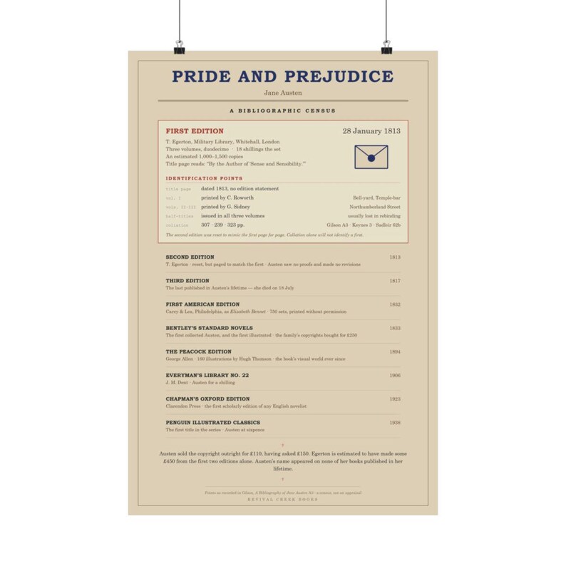 Pride and Prejudice - Jane Austen First Edition Census Poster, Book Lover Gift image 5