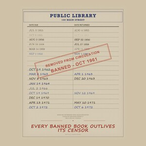 Póster de Libro Prohibido - Lámina de Tarjeta de Biblioteca Vintage, Arte de Pared sobre la Censura, Regalo para Amantes de los Libros imagen 5