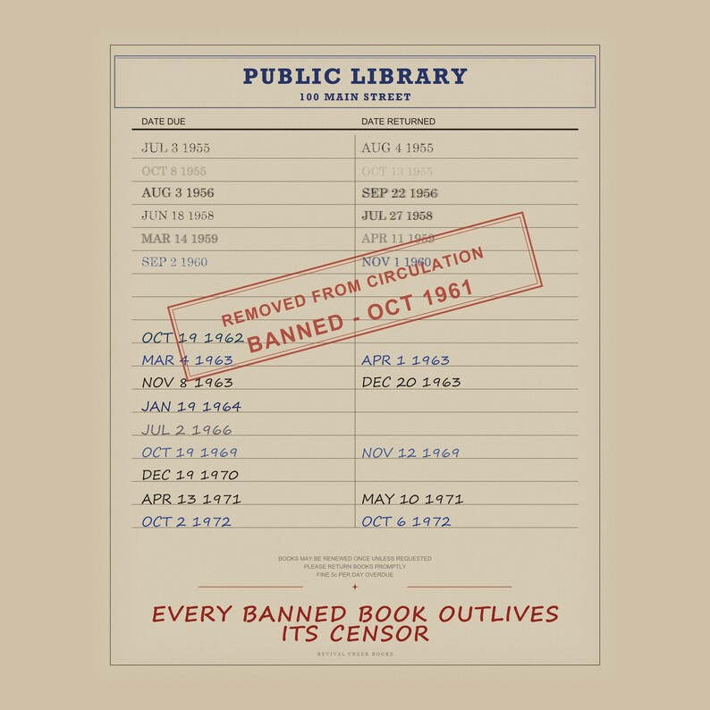 Póster de Libro Prohibido - Lámina de Tarjeta de Biblioteca Vintage, Arte de Pared sobre la Censura, Regalo para Amantes de los Libros imagen 5