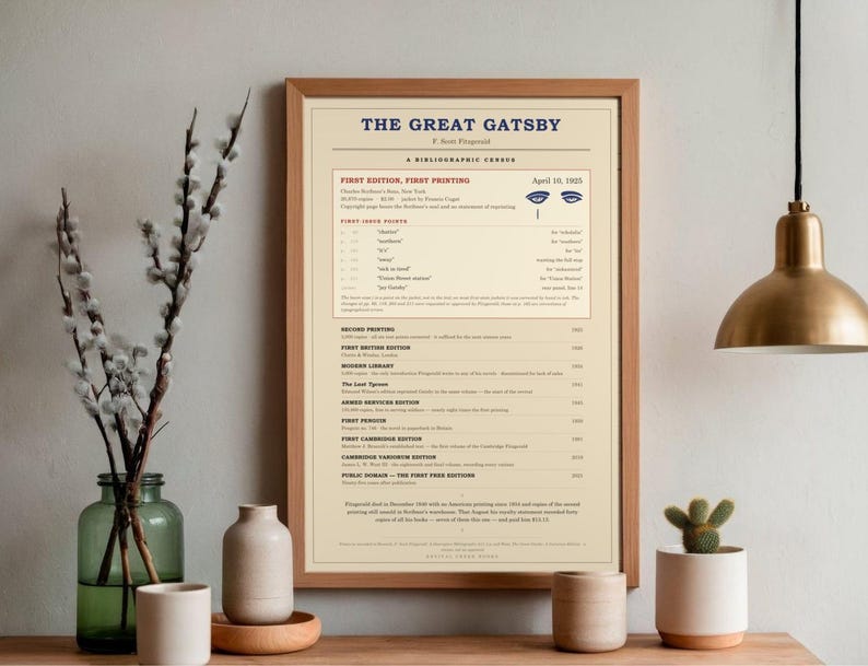 The Gatsby Bibliographic Census Print – F. Scott Fitzgerald First Edition (Digital Download) Bild 1