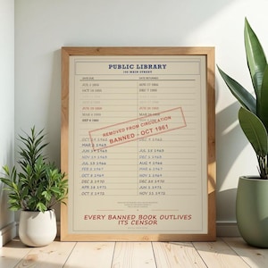 Póster de Libro Prohibido - Lámina de Tarjeta de Biblioteca Vintage, Arte de Pared sobre la Censura, Regalo para Amantes de los Libros imagen 1