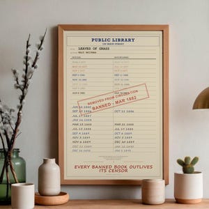Leaves of Grass Banned Book Poster | Walt Whitman Library Card Print | American Poetry Print image 4