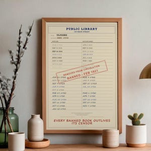 Ulysses Banned Book Poster | James Joyce Library Card Print | Irish Literature Print image 3