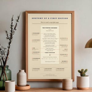 Anatomy of a First Edition - Copyright Page Poster, Book Lover Gift image 3