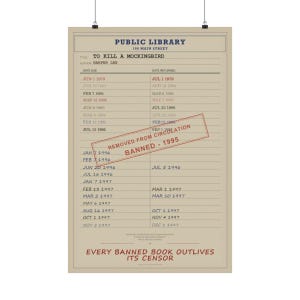To Kill a Mockingbird Banned Book Poster | Harper Lee Library Card Print | English Teacher Gift image 5