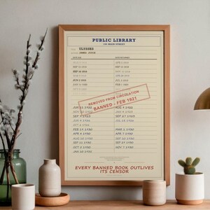 Ulysses Banned Book Digital Poster | James Joyce Library Card Print | Irish Literature Print image 3