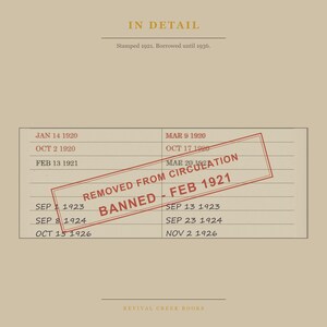 Ulysses Banned Book Digital Poster | James Joyce Library Card Print | Irish Literature Print image 7