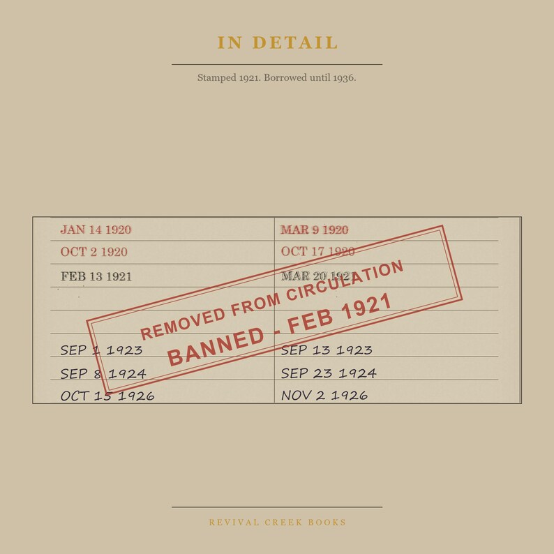 Ulysses Banned Book Digital Poster | James Joyce Library Card Print | Irish Literature Print image 7