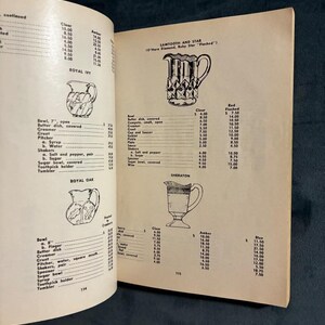 Warman's 8th Antiques & Current Prices, 1966 First Edition (Good Condition) image 5