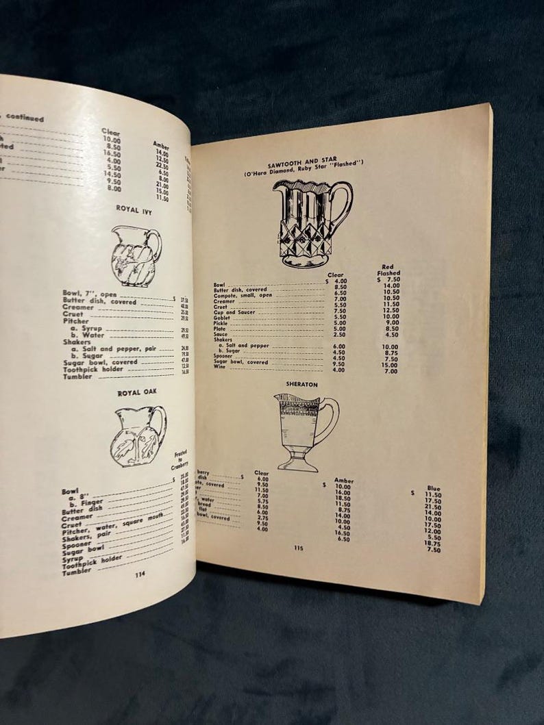 Warman's 8th Antiques & Current Prices, 1966 First Edition (Good Condition) image 5