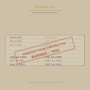 Brave New World Banned Book Poster | Aldous Huxley Library Card Print | Science Fiction Classic Print image 8
