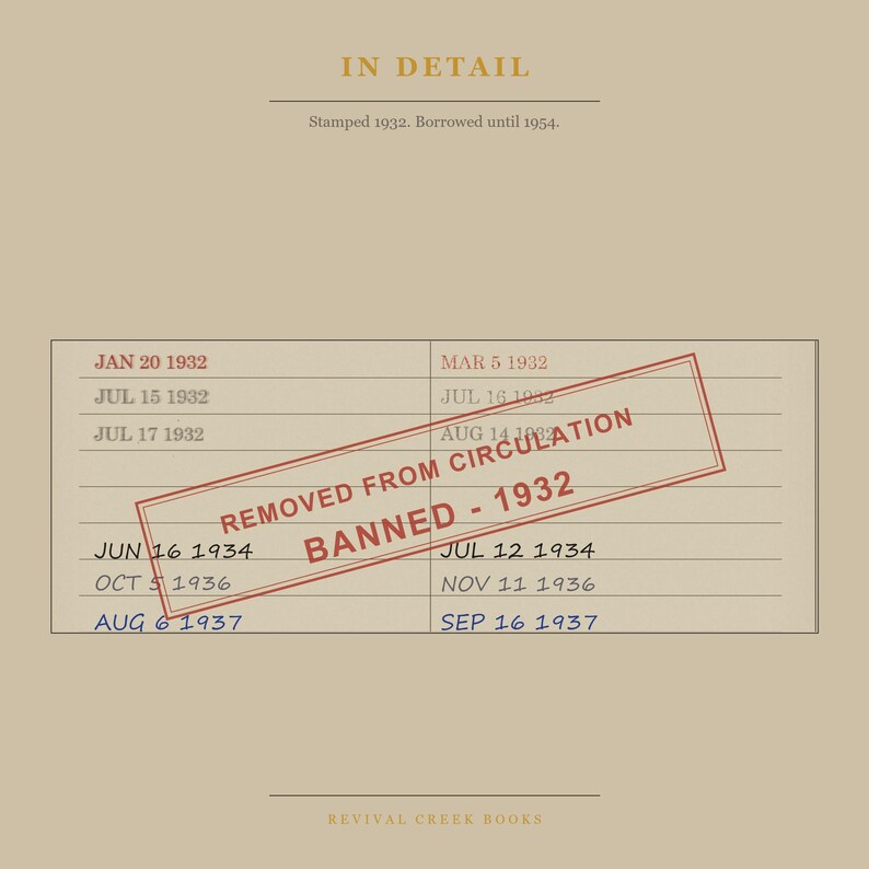 Brave New World Banned Book Poster | Aldous Huxley Library Card Print | Science Fiction Classic Print image 8