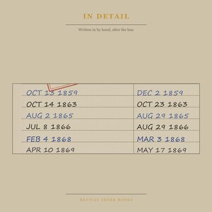 Uncle Tom's Cabin Library Card Print | Banned Book History (Digital Download) image 6