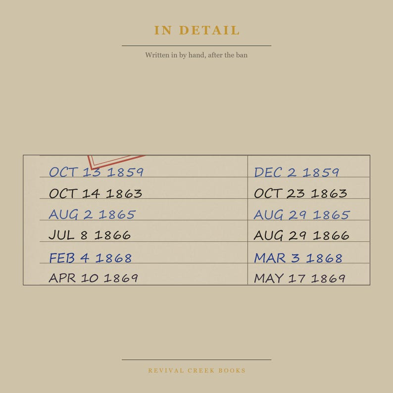 Uncle Tom's Cabin Library Card Print | Banned Book History (Digital Download) image 6