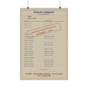 1984 Banned Book Poster | George Orwell Library Card Print | Dystopian Literature Art afbeelding 5
