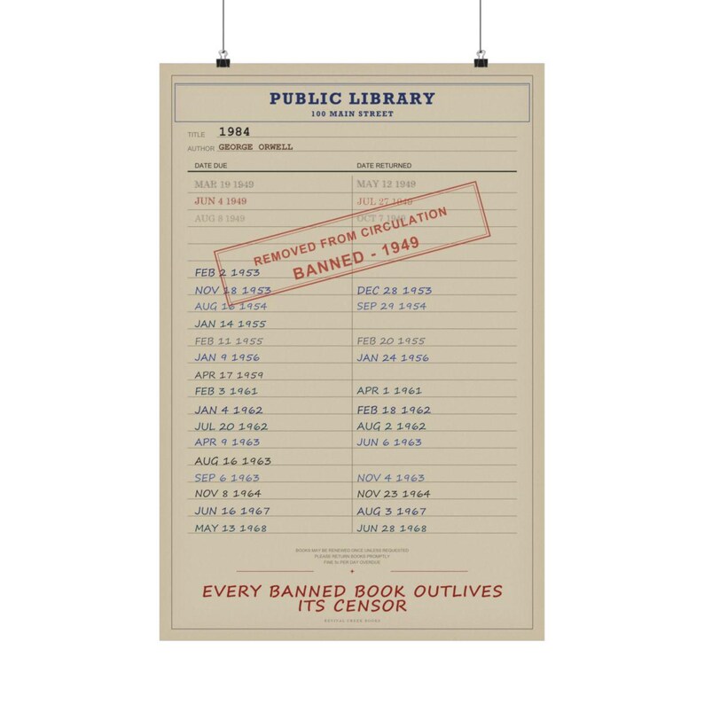 1984 Banned Book Poster | George Orwell Library Card Print | Dystopian Literature Art afbeelding 5