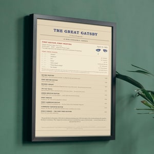 The Gatsby Bibliographic Census Poster – F. Scott Fitzgerald First Edition Details afbeelding 3