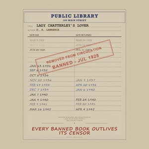 Lady Chatterley's Lover Banned Book Poster | D. H. Lawrence Library Card Print | Censorship History Print afbeelding 5