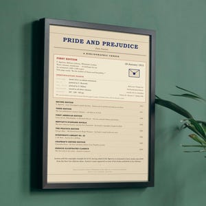 Pride and Prejudice - Jane Austen First Edition Census Poster, Book Lover Gift image 4