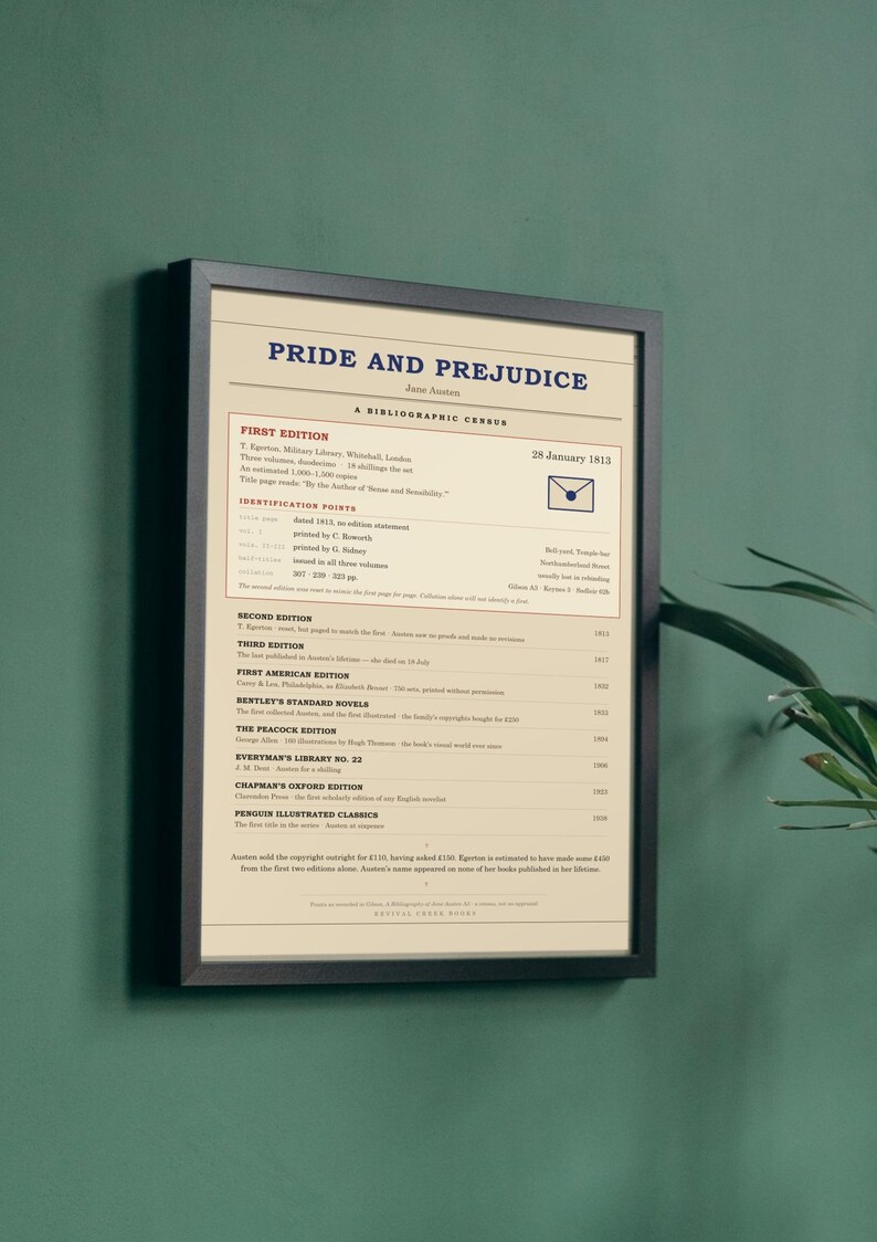 Pride and Prejudice - Jane Austen First Edition Census Poster, Book Lover Gift image 4